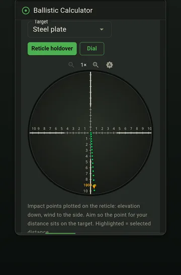 Reticle view with the holdover point marked against a target overlay